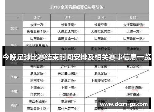 今晚足球比赛结束时间安排及相关赛事信息一览